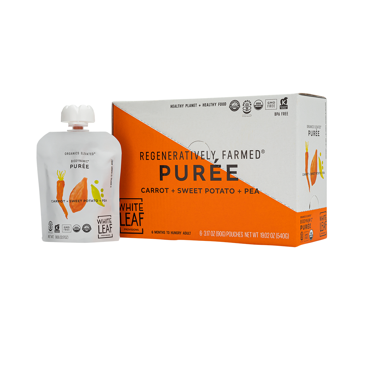 Regeneratively Farmed Winter Harvest Bundle